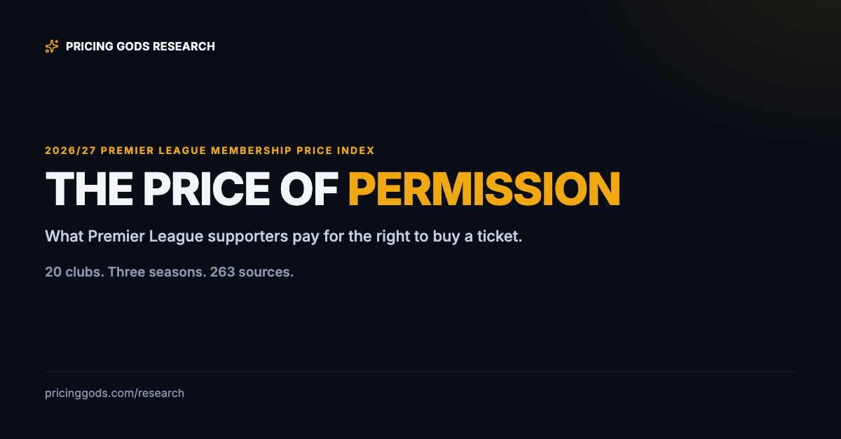 The Price of Permission — Pricing Gods’ 2026/27 Premier League Membership Price Index.